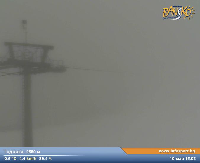 Bansko webcam live - Todorka peak ski area