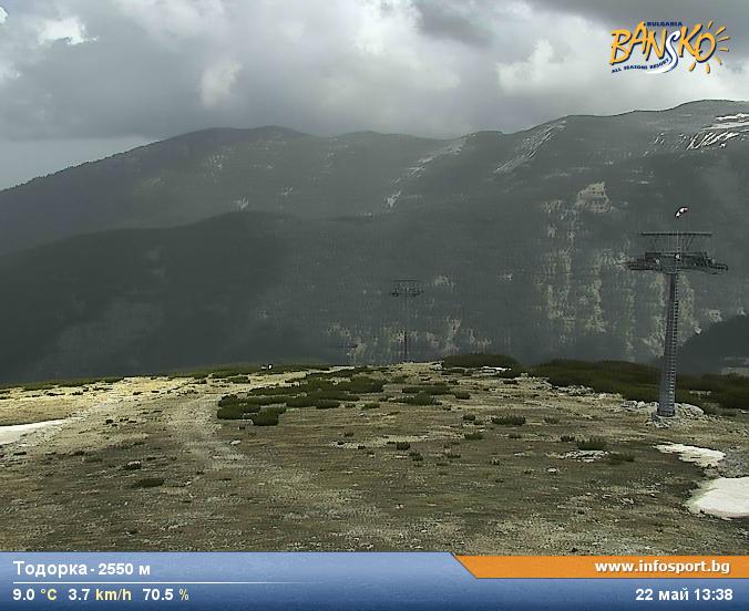 Bansko webcam live - Todorka peak ski area